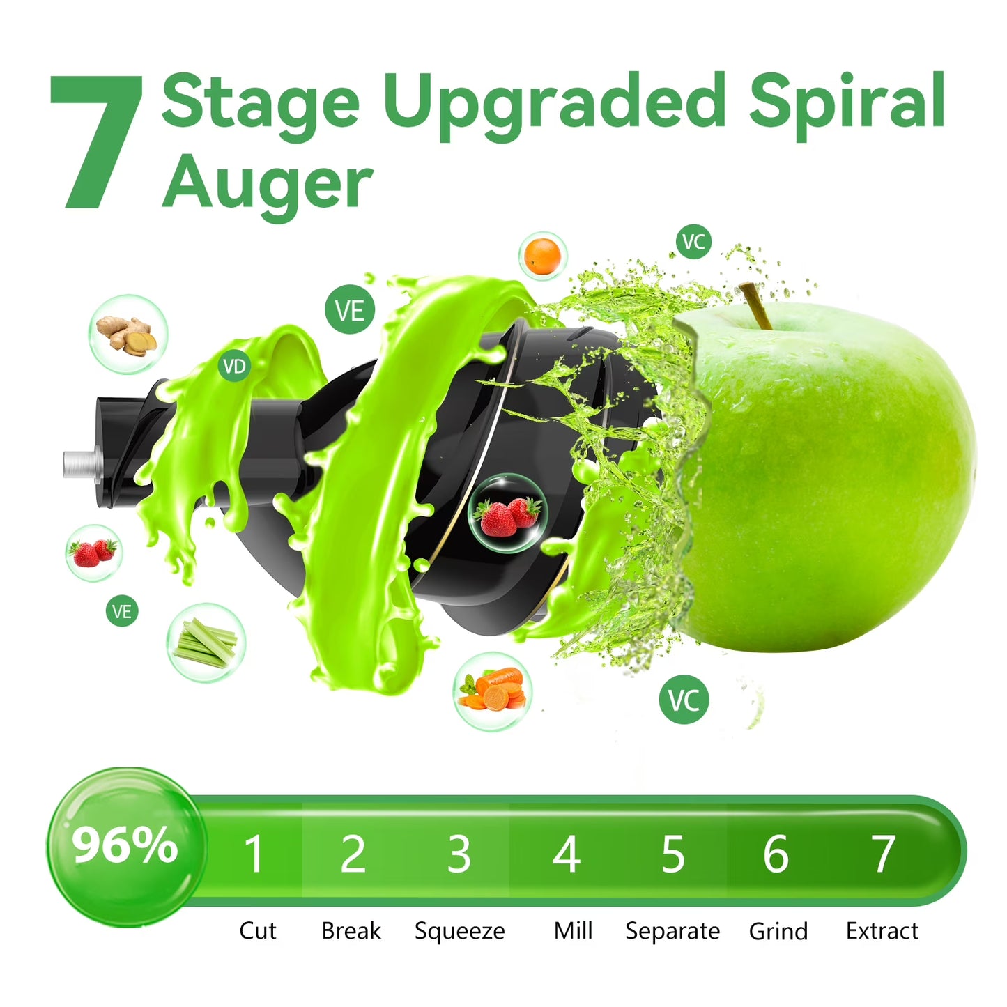 Perssia AeittoPro Cold Press Juicer — 3.3" Wide‑Chute, High‑Yield Slow Masticating Juicer (Black)