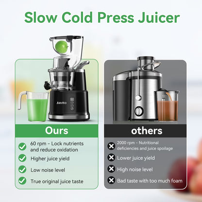 Perssia AeittoPro Cold Press Juicer — 3.3" Wide‑Chute, High‑Yield Slow Masticating Juicer (Black)