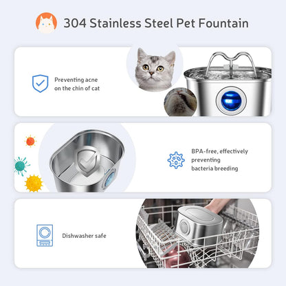 Perssia AquaPaws Pet Water Dispenser — Steady‑Flow Spill‑Resistant Hydration System