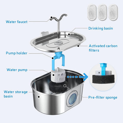 Perssia AquaPaws Pet Water Dispenser — Steady‑Flow Spill‑Resistant Hydration System