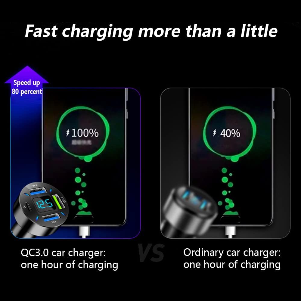 Perssia AutoCharge 4X Car Charger USB‑C Fast Car Charger — 4‑Port PD + QC 3.0 Cigarette‑Lighter Adapter