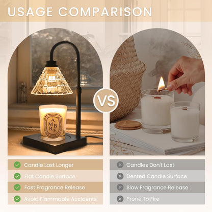 Perssia GlowMelt Candle Warmer Lamp Dimmable