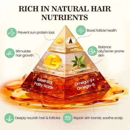 Perssia GlowRestore Hair Mask — Smooth • Shine • Strengthen
