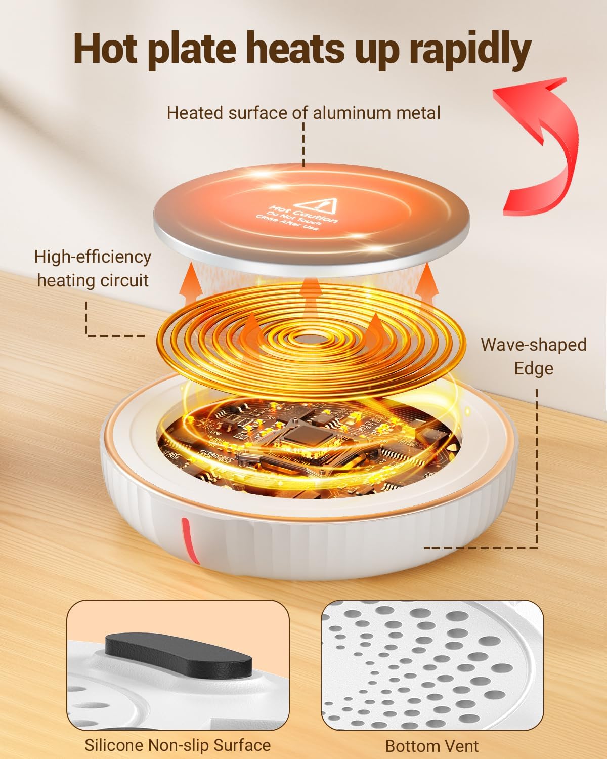 Perssia HeatWave Candle Warmer Plate – Multi‑Use Cup & Candle Warmer