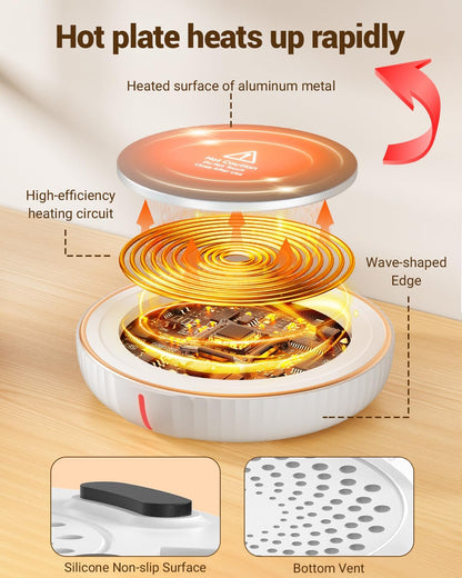 Perssia HeatWave Candle Warmer Plate – Multi‑Use Cup & Candle Warmer