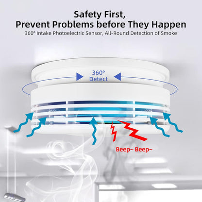 Perssia SafeSense Smart WiFi Smoke Detector (White)