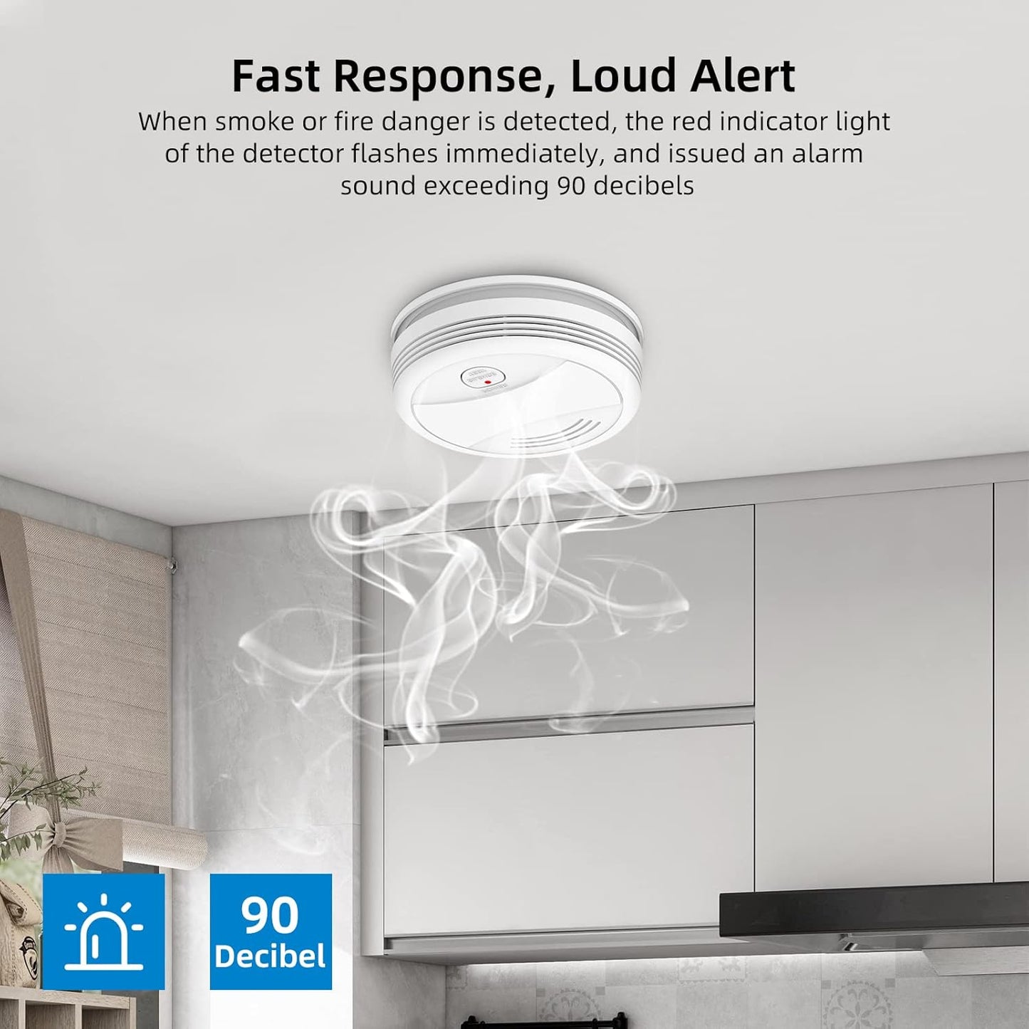 Perssia SafeSense Smart WiFi Smoke Detector (White)
