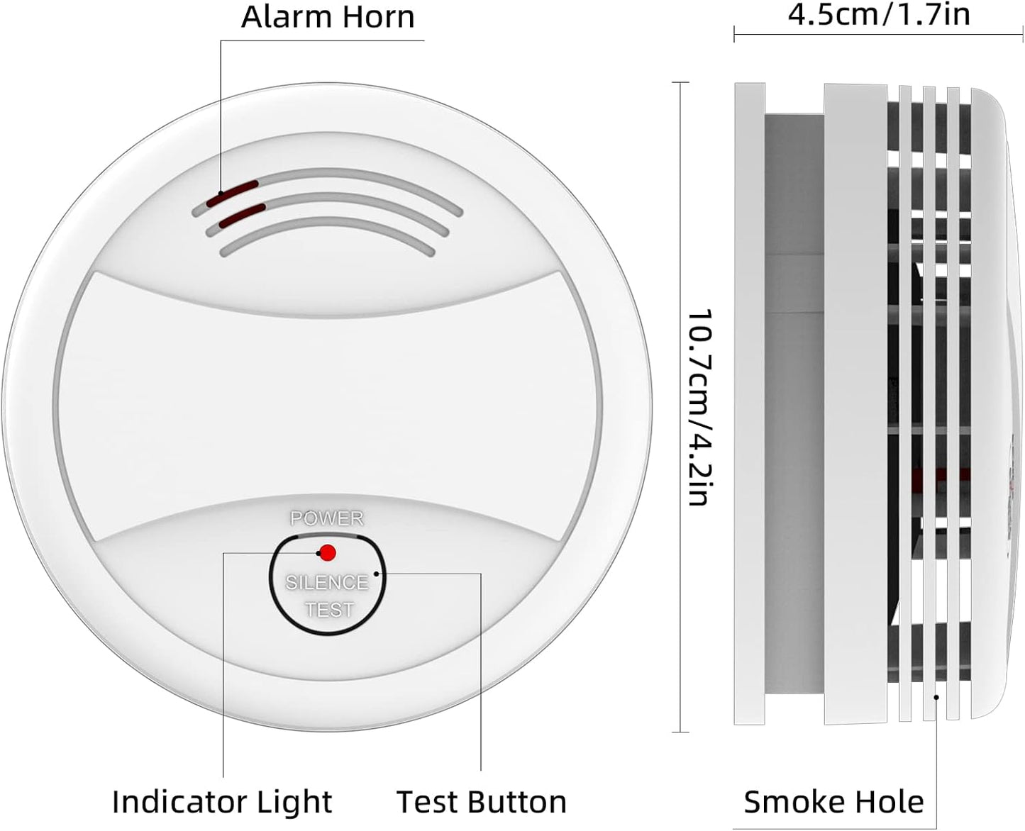 Perssia SafeSense Smart WiFi Smoke Detector (White)