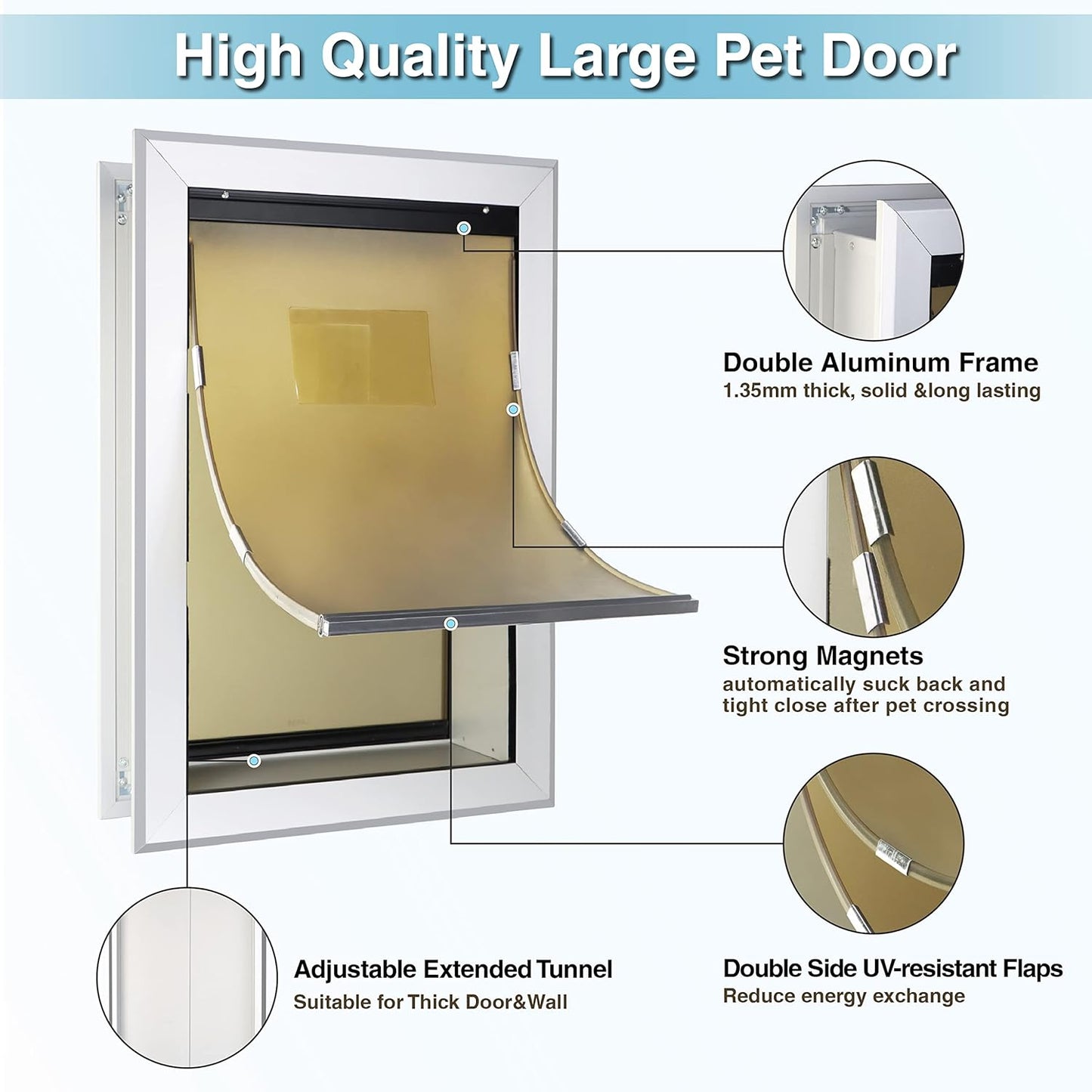 Perssia TitanPaw XXL Dog Door — Heavy Aluminum‑Duty Double‑Flap Door for Giant Breeds (Up to 220 lbs)