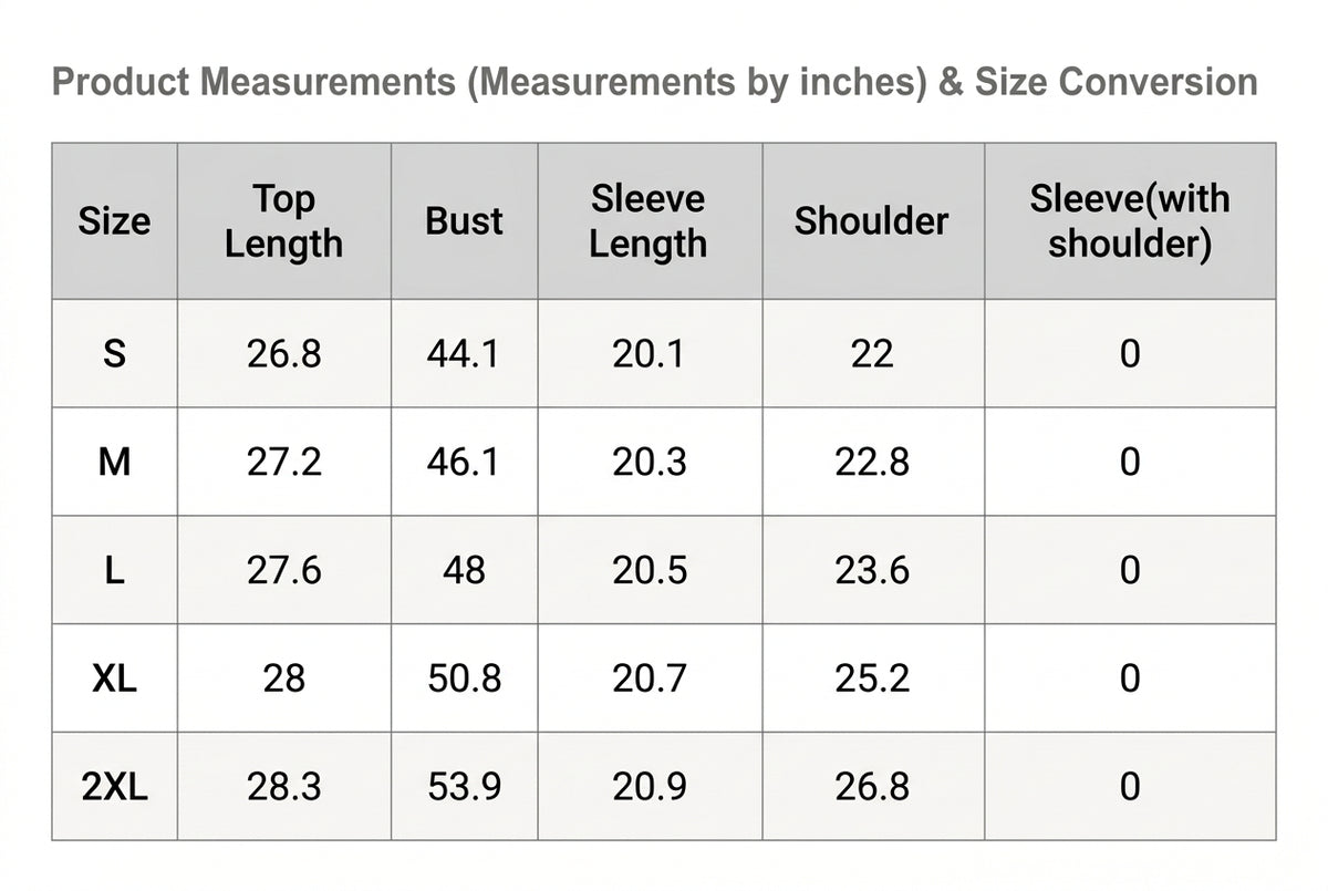 charting size