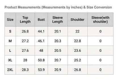 charting size