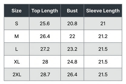 charting size