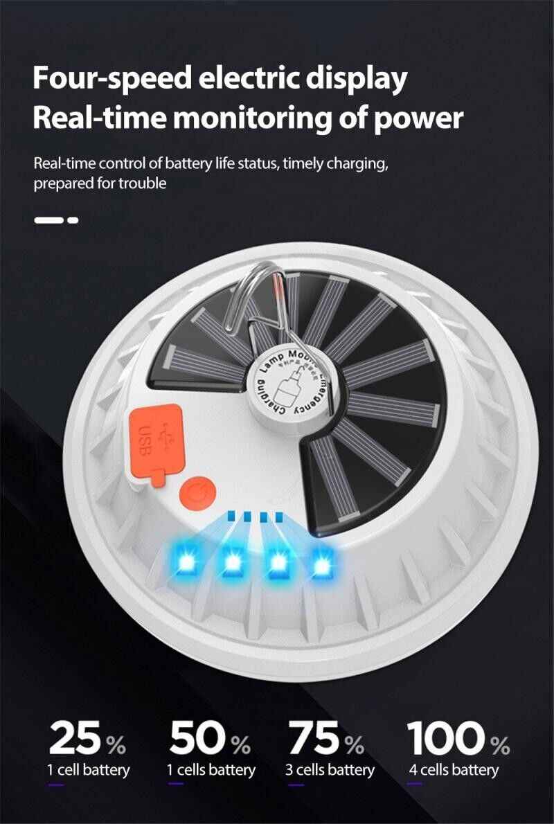 SunLite Pro Camping Light — 60‑LED Ultra‑Bright Outdoor Lantern