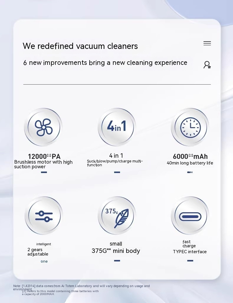 Handheld Car Vacuum - PERSSIA