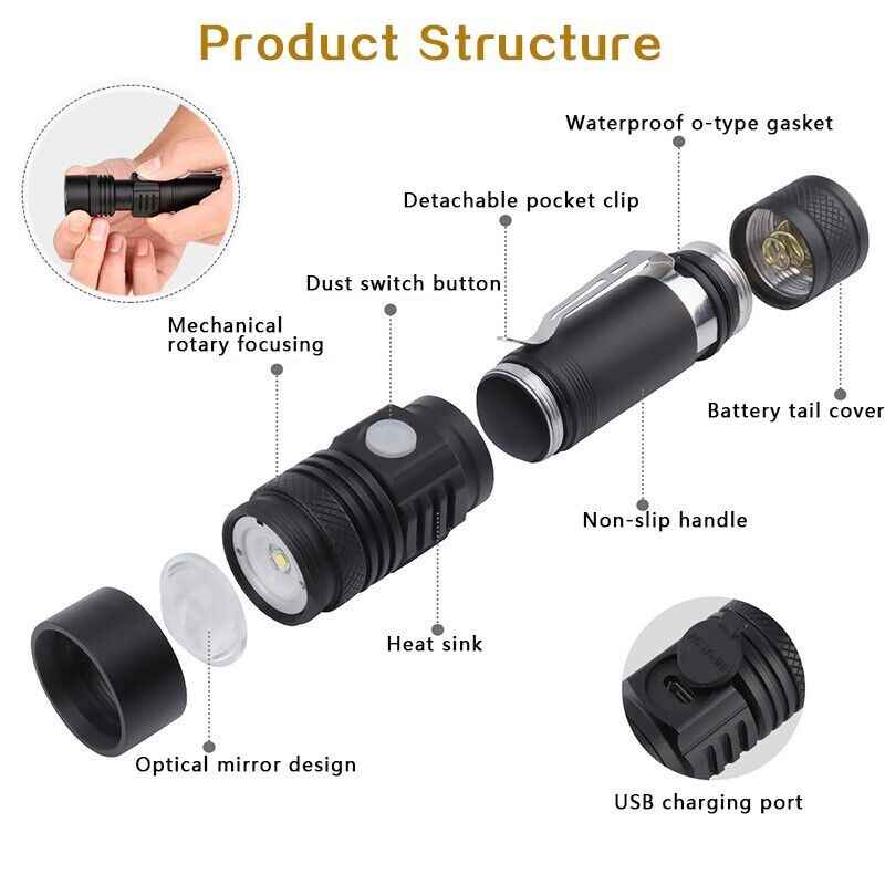 90000LM Tactical Flashlight — Super Bright Zoomable LED with
