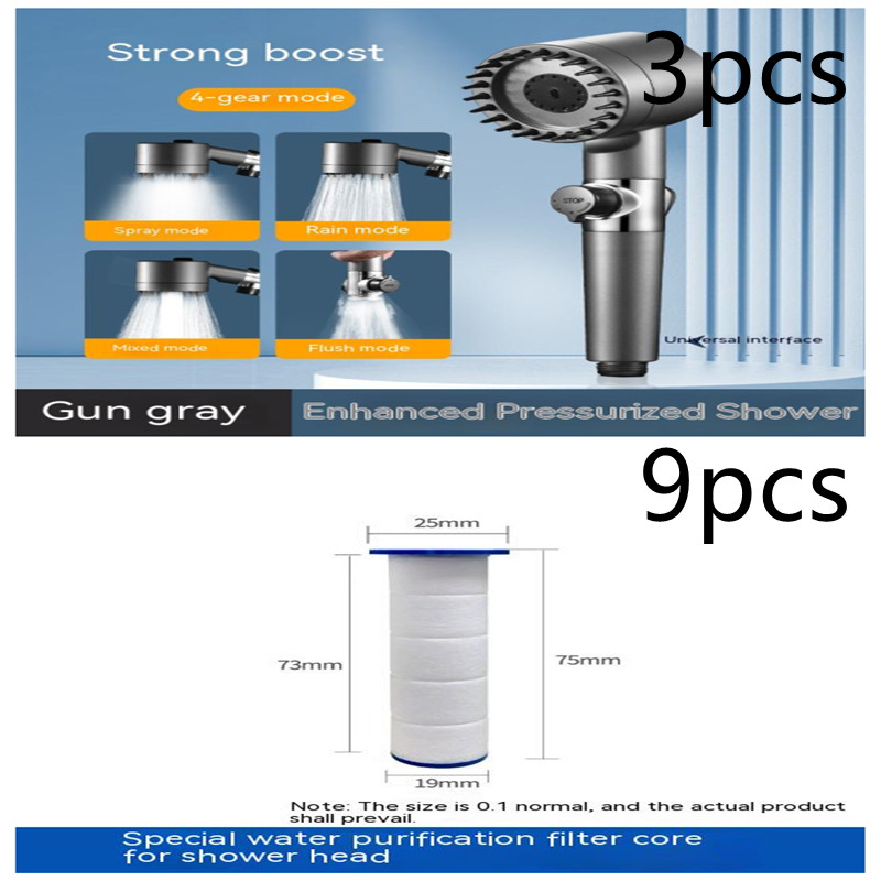Perssia TurboFlow™ Supercharged Shower Head - PERSSIA