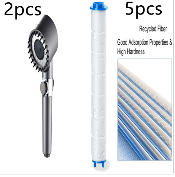 Perssia HydroSpa™ 3‑Mode High Pressure Shower Head - PERSSIA