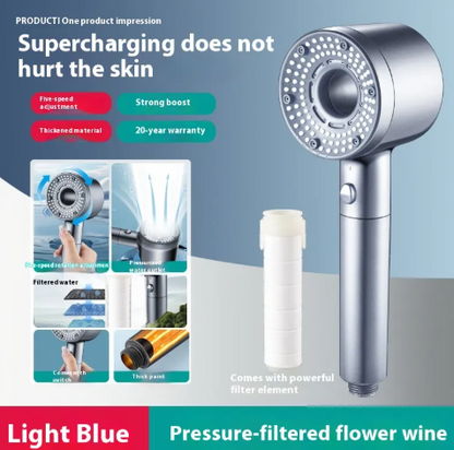 Perssia AquaStop™ One‑Click Water Stop Shower Head - PERSSIA
