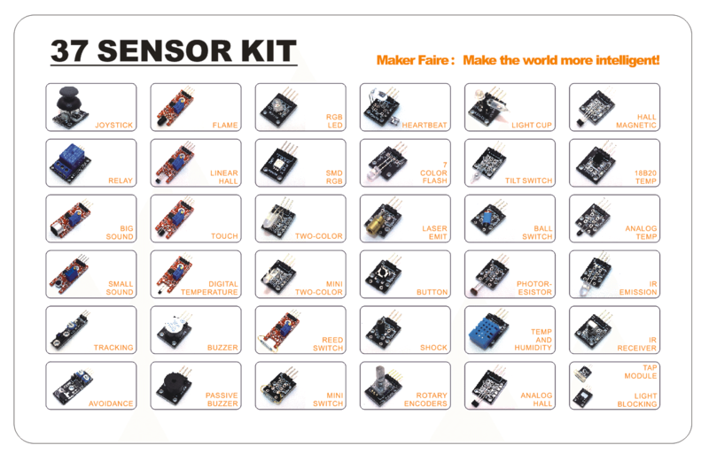 Perssia TechLab™ 37‑in‑1 Multi‑Sensor Engineering Kit - PERSSIA