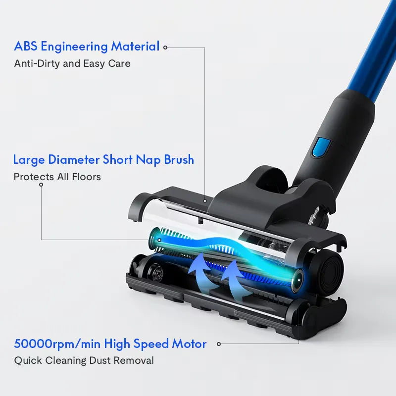 Perssia N2 PowerSweep™ Cordless Vacuum Cleaner - PERSSIA