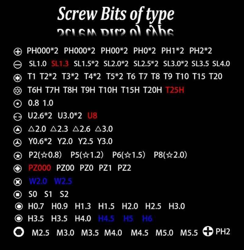 Perssia PrecisionPro 117‑in‑1 Magnetic Repair Kit — 117PCS Set for Apple Devices