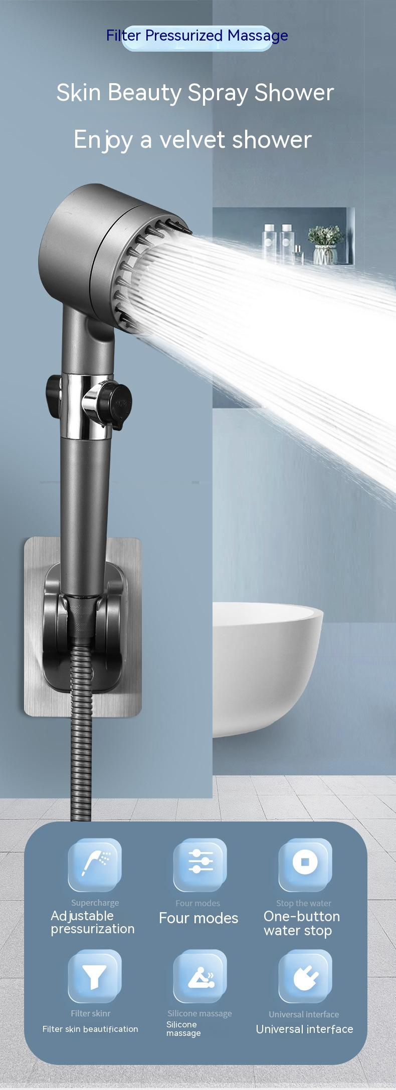 Perssia TurboFlow™ Supercharged Shower Head - PERSSIA