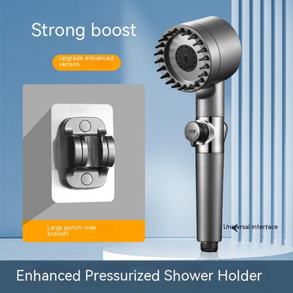 Perssia TurboFlow™ Supercharged Shower Head - PERSSIA